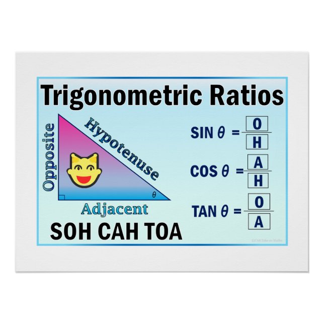 Trigonometry SOH CAH TOA Classroom Blue Poster (Front)