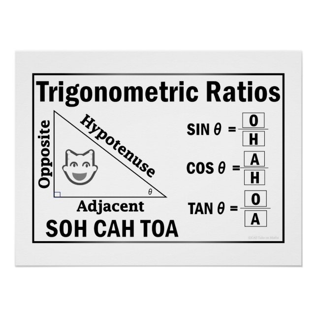 Trigonometry SOH CAH TOA Classroom White Poster (Front)