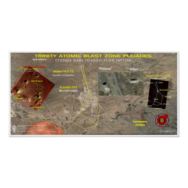 Trinity Atomic Blast Zone Poster (Front)