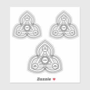 Trinity The Father, The Son And Holy Spirit I