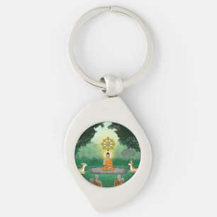 Triple Gems: Buddha, Dharma, Sangha Keychain