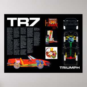 Triumph TR7 Engineering  Poster