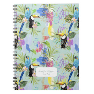 Tropical Abstractions Notebook