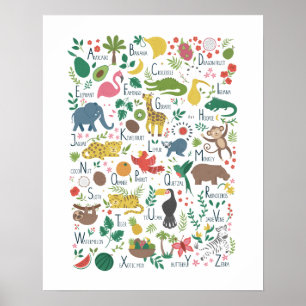Tropical Alphabet for Children Poster