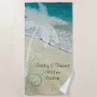Tropical Beach Wedding