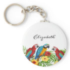 Tropical birds parrots blue red palm leaves name