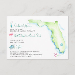 Tropical Coastal Florida Details Insert