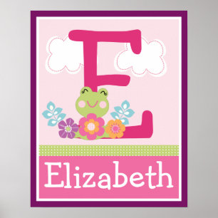 Tropical Garden Frog Letter & Name Wall Poster