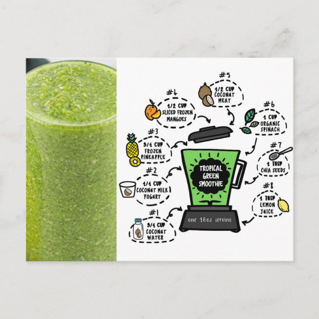 Tropical Green Smoothie Recipe Postcard (Front)