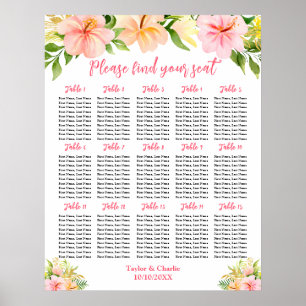 Tropical Jungle Wedding 15 Tables Seating Chart