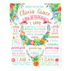 Tropical Leaves Flowers Luau Hawaiian sign