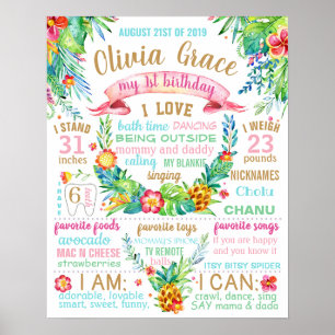 Tropical Leaves Flowers Luau Hawaiian sign