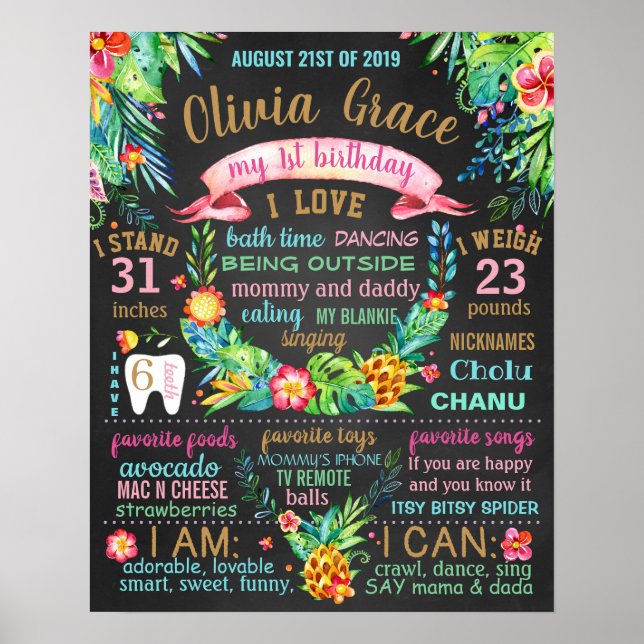 Tropical Leaves Flowers Luau Hawaiian sign (Front)