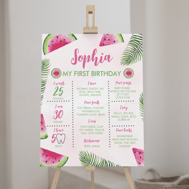 Tropical Watermelon 1st Birthday Milestone Sign (Creator Uploaded)