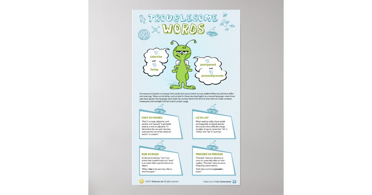 Troublesome words poster | Zazzle.co.uk