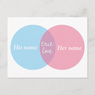 True Love Venn Diagram Postcard