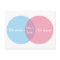 True Love Venn Diagram