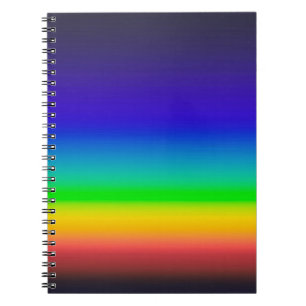 True solar spectrum notebook