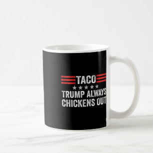 Trump Always Chickens Out Taco Trade Funny Meme 2 Coffee Mug