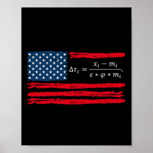 Trump Global Reciprocal Formula Tariffs Poster