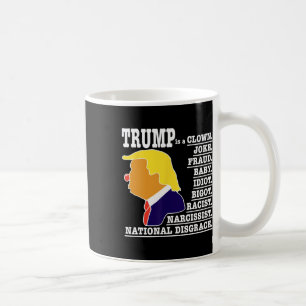 Trump Is A Clown Coffee Mug