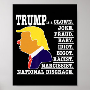 Trump Is A Clown  Poster