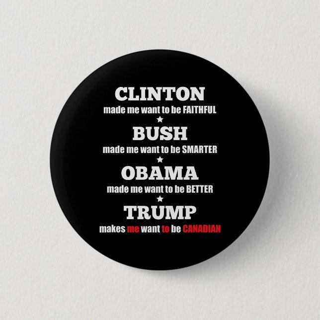 Trump Political Tee For Independents And Liberals  6 Cm Round Badge (Front)