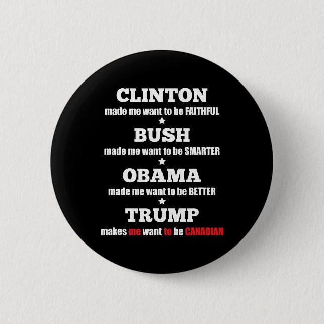 Trump Political Tee For Independents And Liberals  6 Cm Round Badge (Front)
