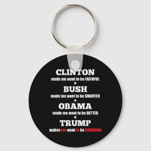Trump Political Tee For Independents And Liberals  Key Ring