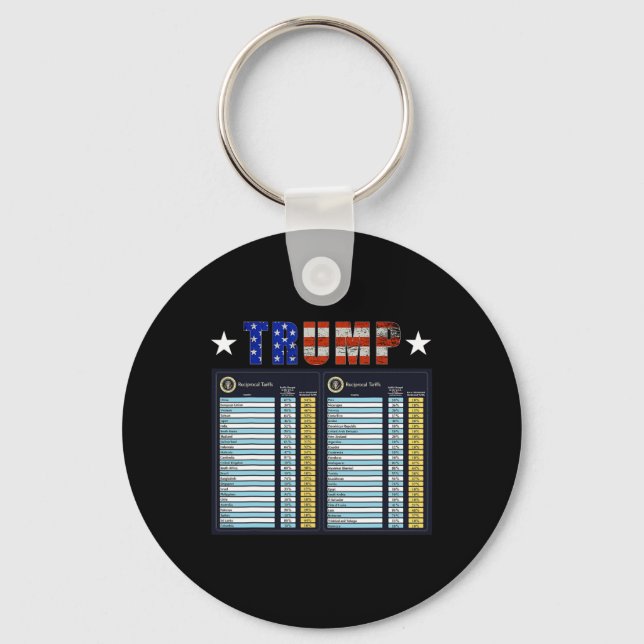 Trump Reciprocal Tariffs Funny 47th  Key Ring (Front)