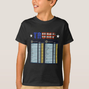 Trump Reciprocal Tariffs Funny 47th  T-Shirt