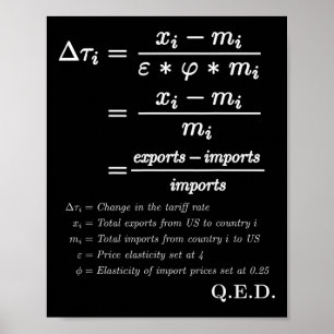 Trump Tariffs Are Taxes – Math Proof Formula Polit Poster