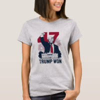 Trump Won Again 2024 Election President 47 th 