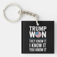 Trump Won They Know It 2024 47th President Winning