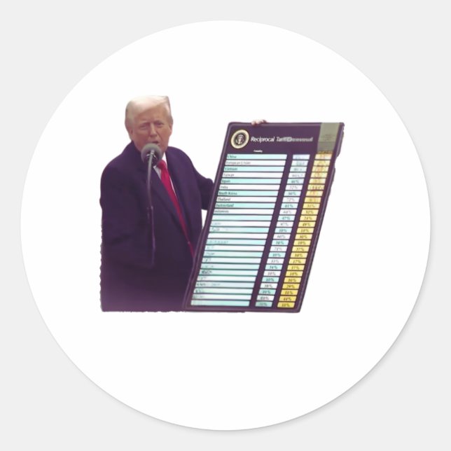 Trump's 'Liberation Day' Tariff Announcement Desig Classic Round Sticker (Front)