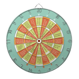 Truth or Dare (no kissing) Aqua/Orange Dartboard
