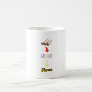 Try. Learn. Repeat. Motivational Growth Cycle Tee Coffee Mug