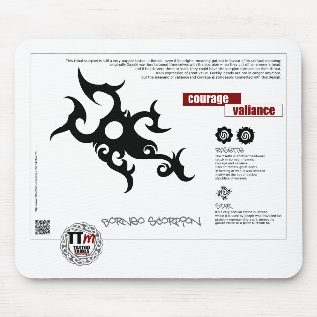 TT Meanings - BORNEO SCORPION Mouse Mat (Front)