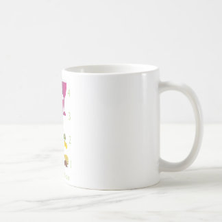 Tu Bishvat Seder Coffee Mug