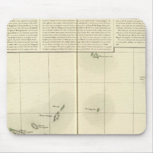 Tuamotu Islands Oceania no 43 Mouse Mat