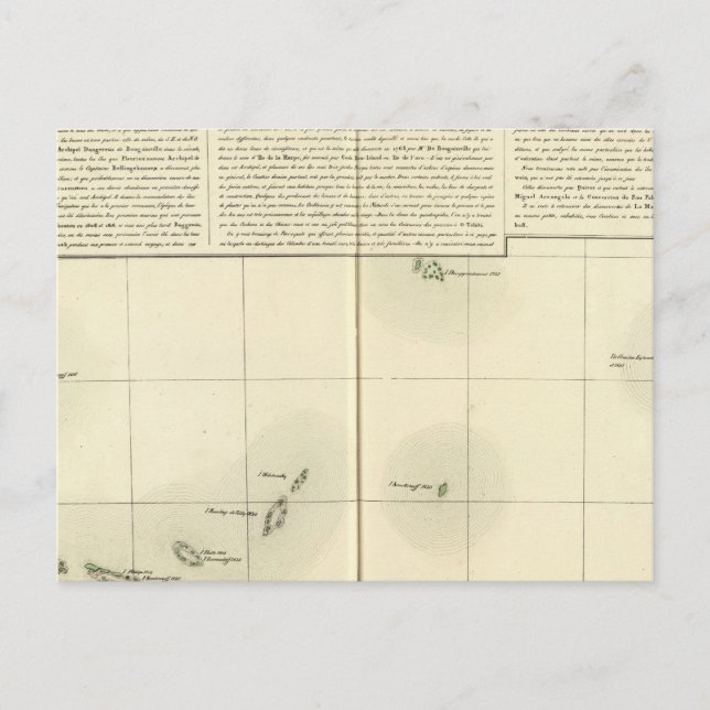 Tuamotu Islands Oceania no 43 Postcard (Front)