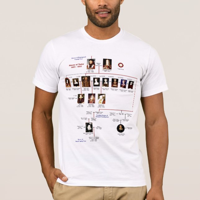 Tudors Shirt (Front)