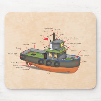 Tug Boat Mouse Mat