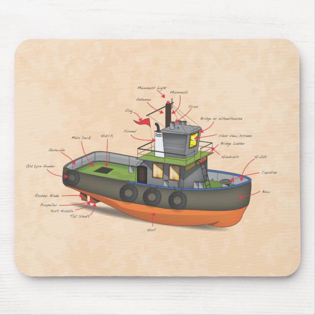 Tug Boat Mouse Mat (Front)