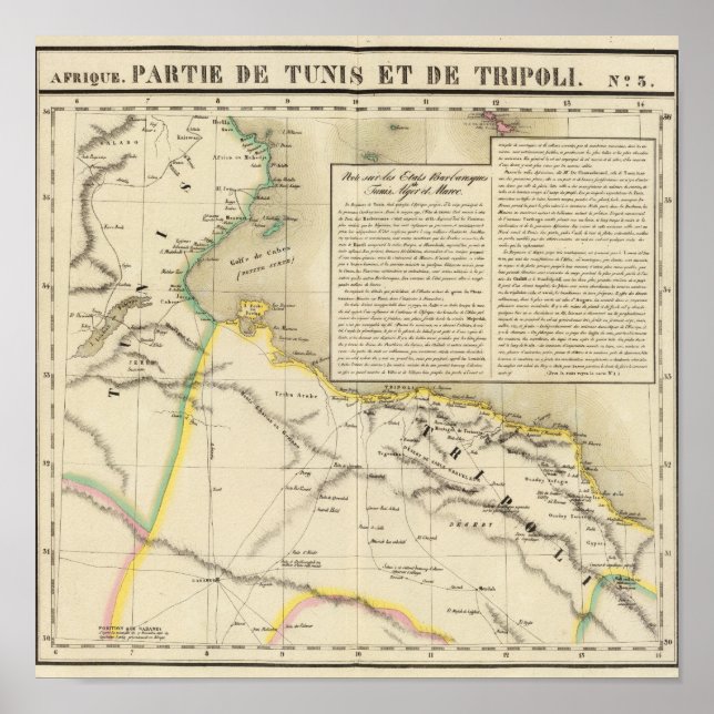 Tunisia and Libya Poster (Front)