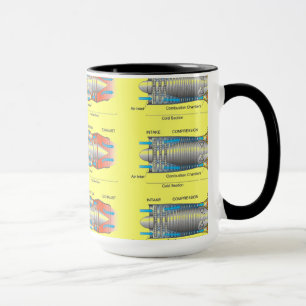 Turbine engine diagram mug