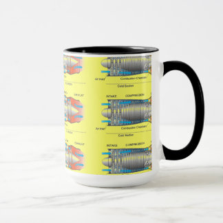 Turbine engine diagram mug
