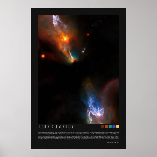 Turbulent Stellar Nursery Poster (Front)
