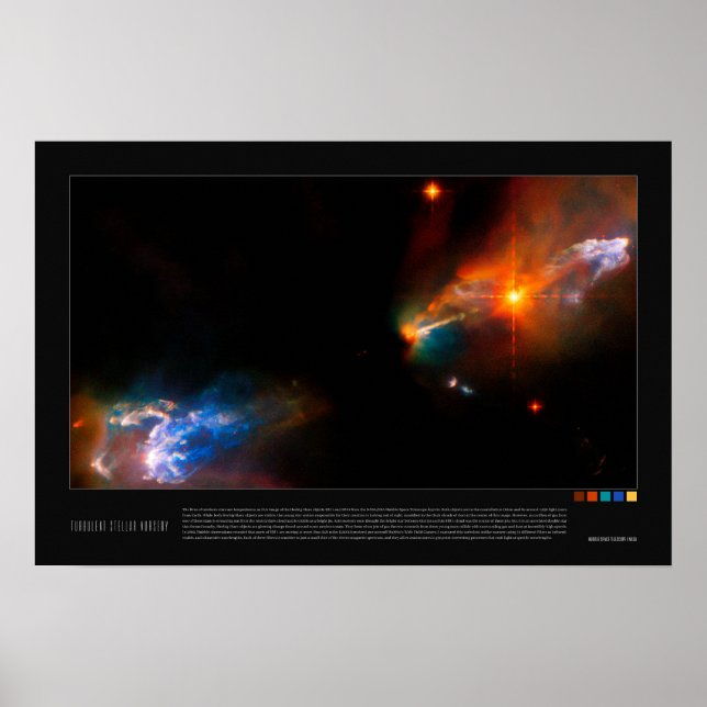 Turbulent Stellar Nursery Poster (Front)