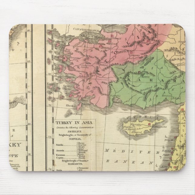 Turkey Chronological Map Mouse Mat (Front)
